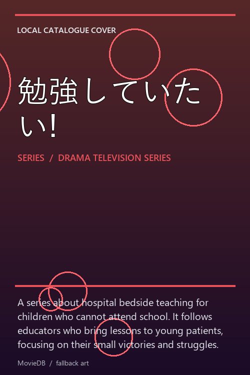 勉強していたい! poster