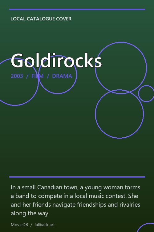 Goldirocks poster