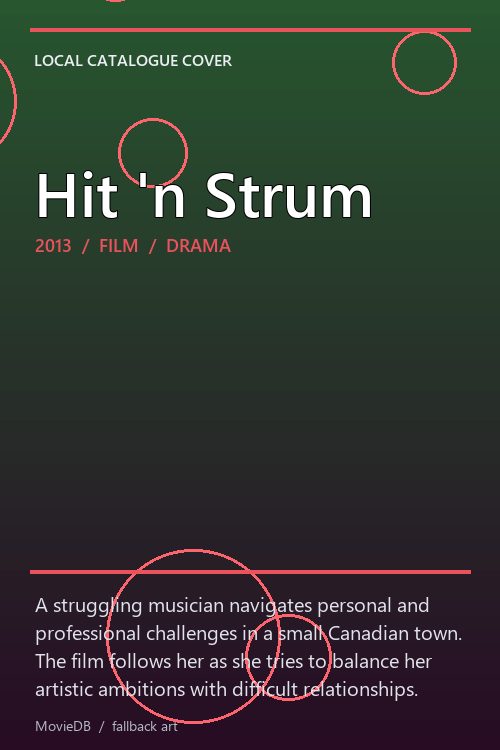 Hit 'n Strum poster