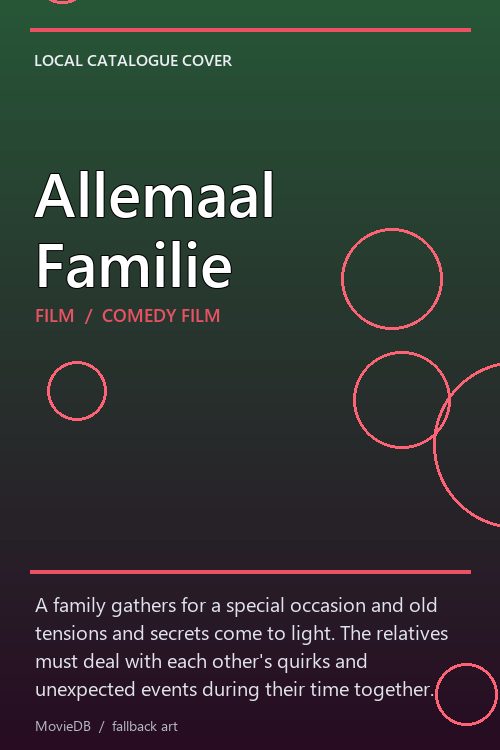 Allemaal Familie poster