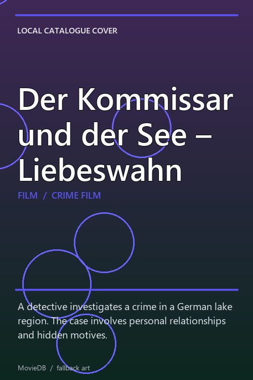 Der Kommissar und der See – Liebeswahn poster