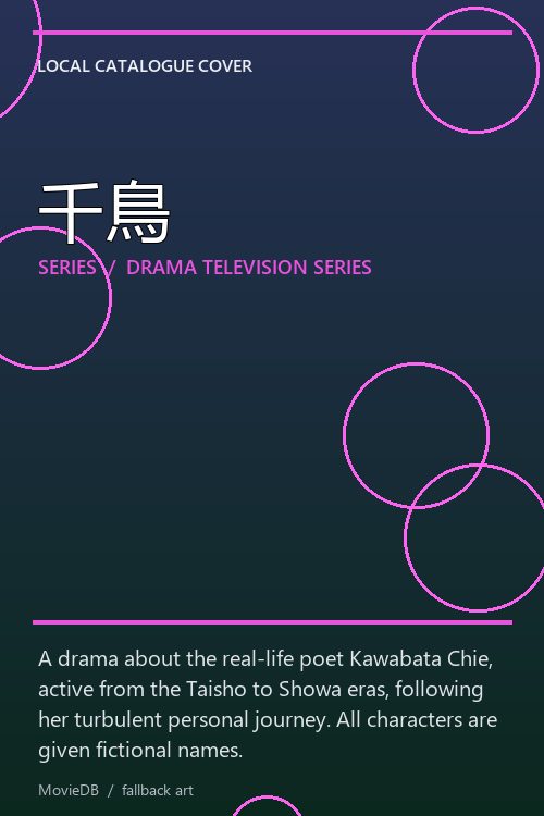 千鳥 poster