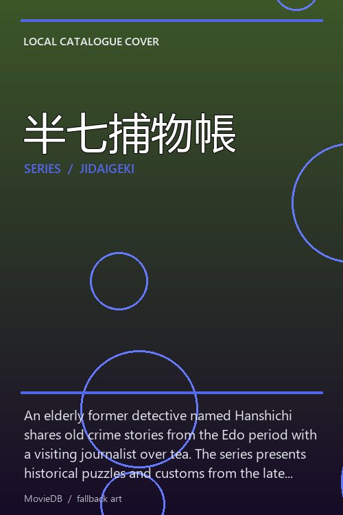 半七捕物帳 poster