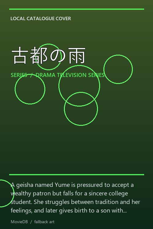 古都の雨 poster