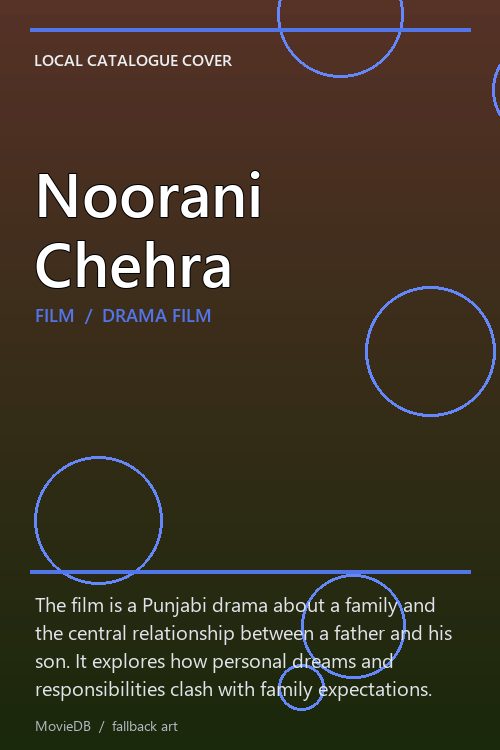 Noorani Chehra poster
