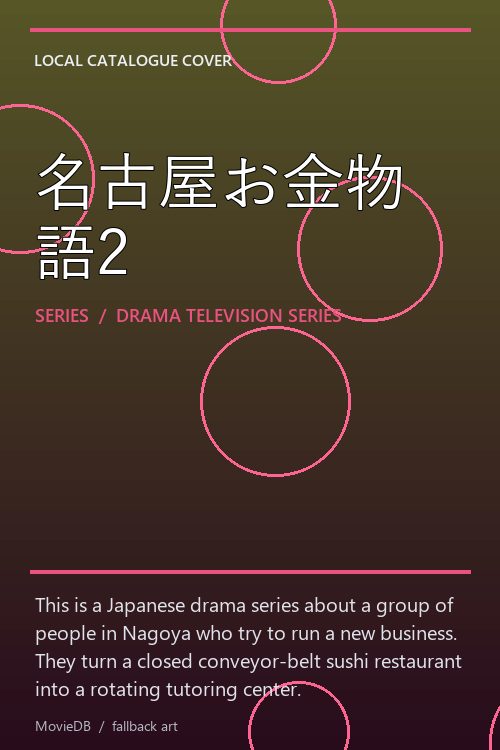 名古屋お金物語2 poster