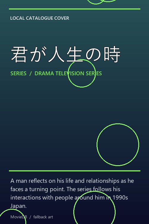 君が人生の時 poster