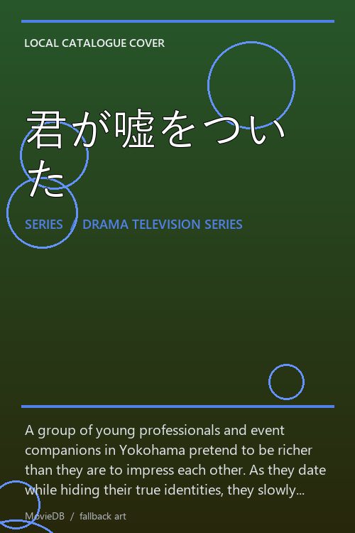 君が嘘をついた poster