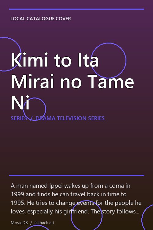 Kimi to Ita Mirai no Tame Ni poster