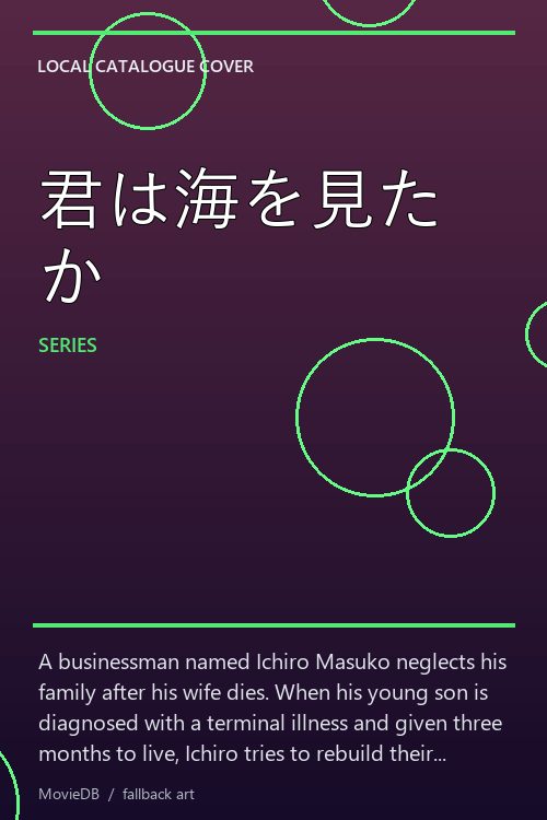 君は海を見たか poster