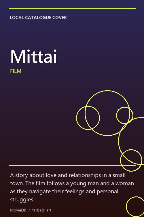 Mittai poster