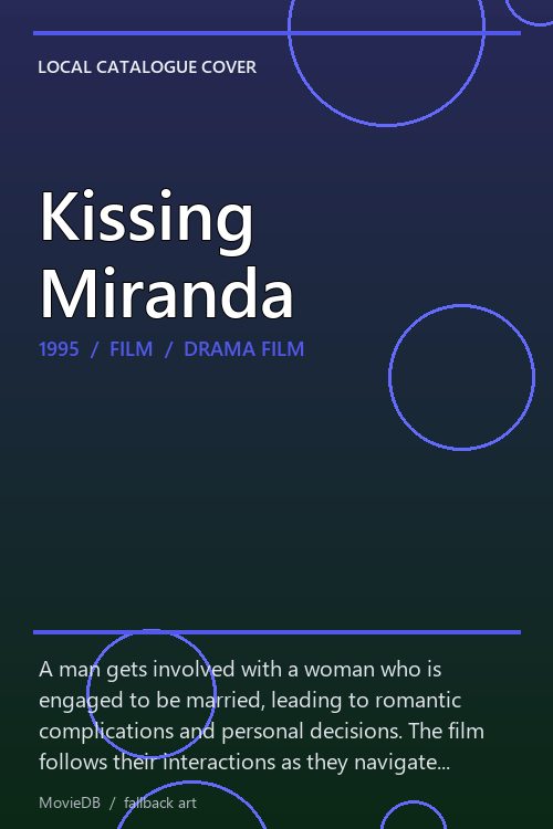 Kissing Miranda poster