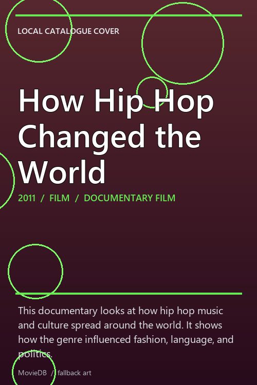 How Hip Hop Changed the World poster