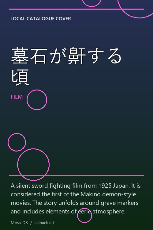 墓石が鼾する頃 poster