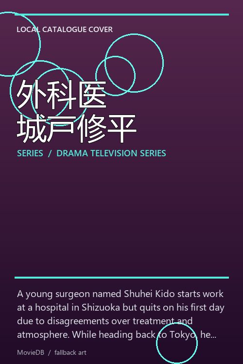 外科医 城戸修平 poster