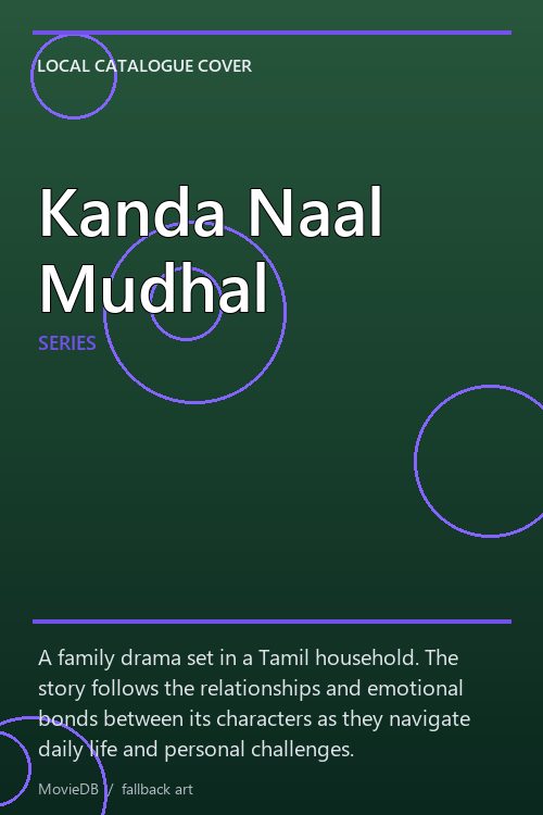 Kanda Naal Mudhal poster