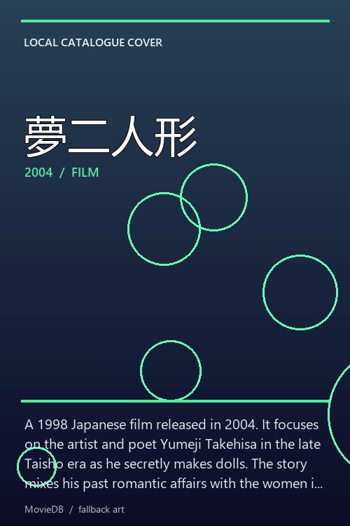 夢二人形 poster