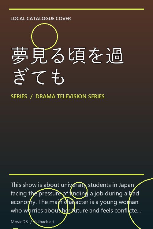 夢見る頃を過ぎても poster