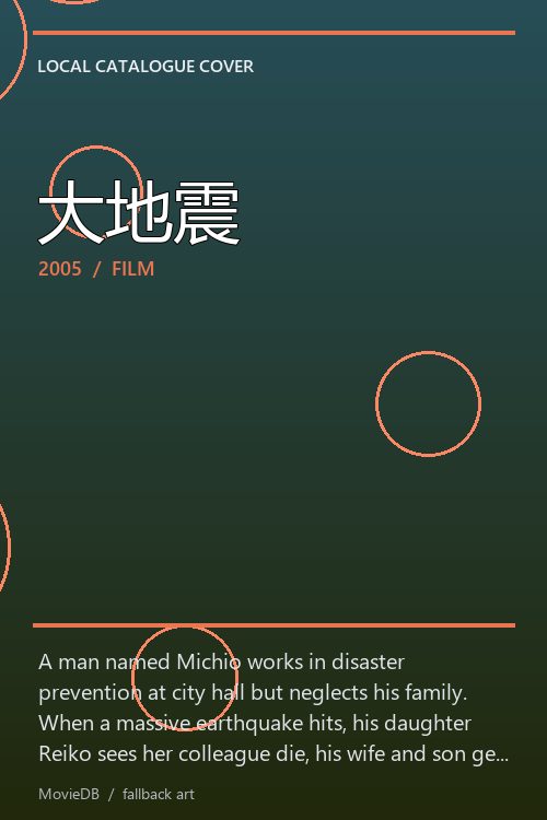 大地震 poster