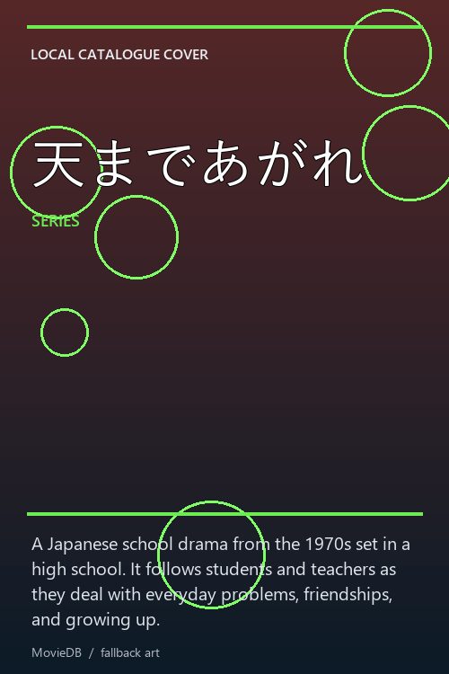 天まであがれ poster