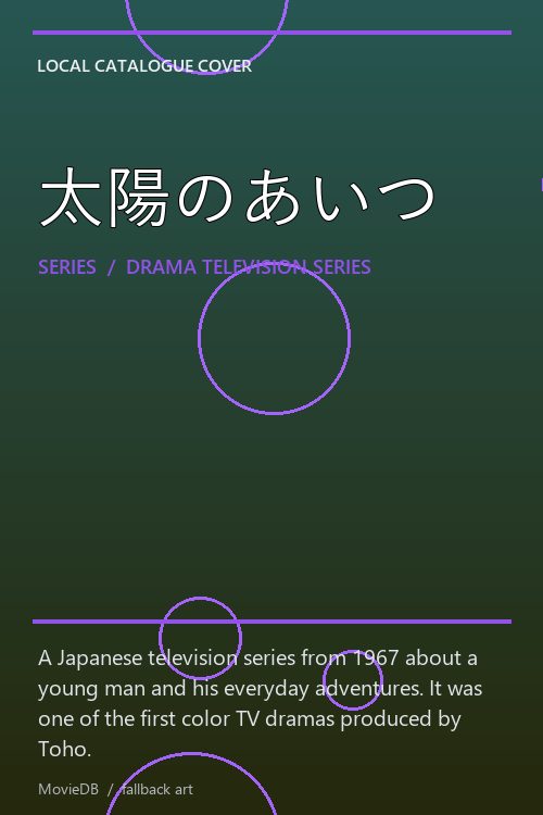 太陽のあいつ poster