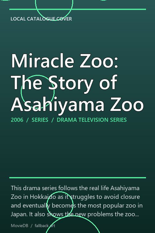 Miracle Zoo: The Story of Asahiyama Zoo poster