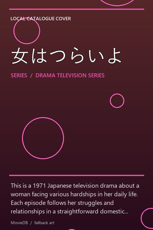 女はつらいよ poster
