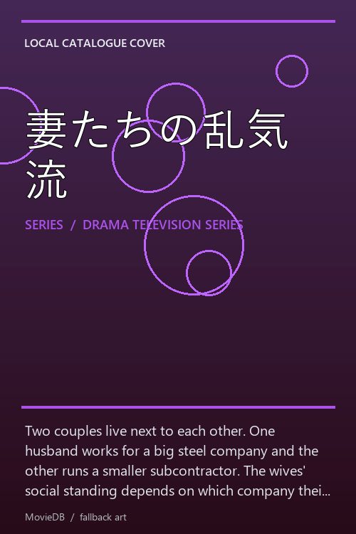 妻たちの乱気流 poster
