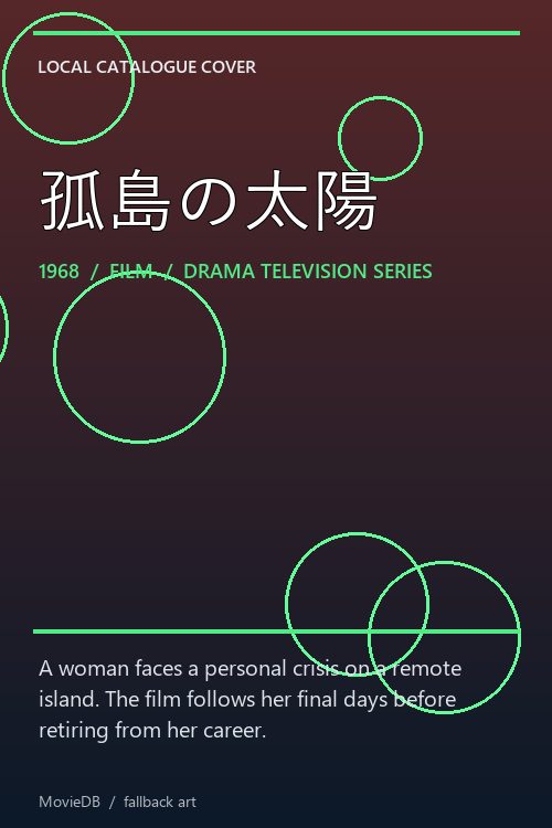 孤島の太陽 poster