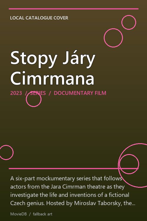 Stopy Járy Cimrmana poster