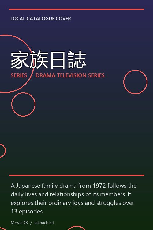 家族日誌 poster