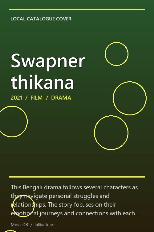 Swapner thikana poster