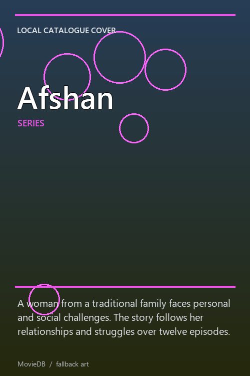 Afshan poster