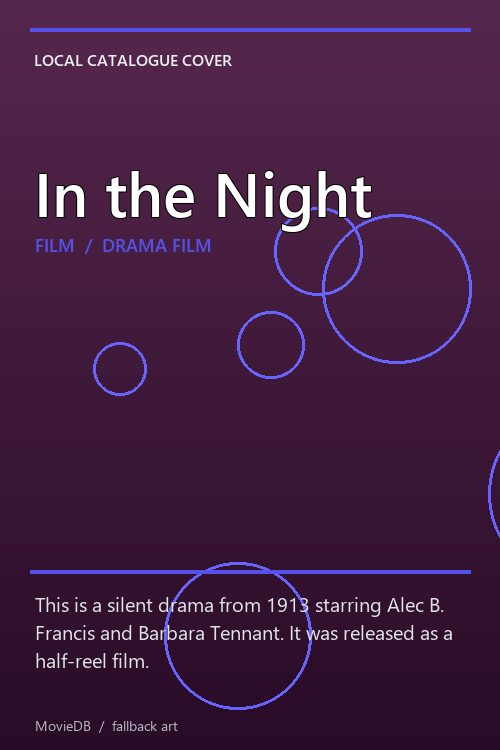 In the Night poster