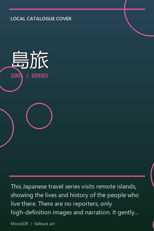 島旅 poster