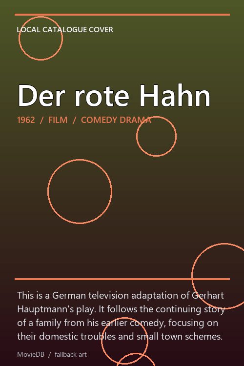 Der rote Hahn poster