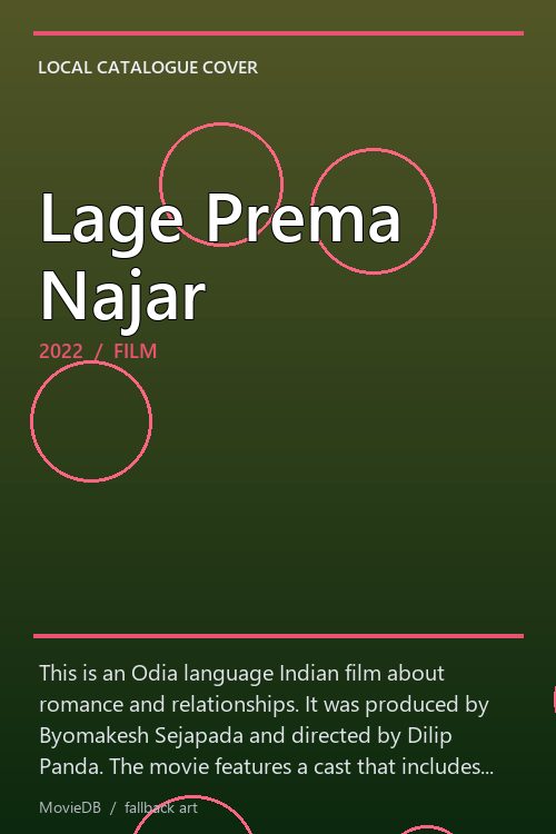 Lage Prema Najar poster
