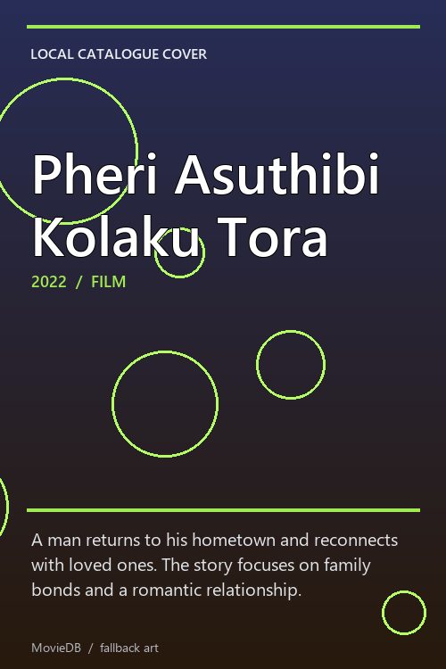 Pheri Asuthibi Kolaku Tora poster