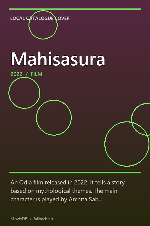 Mahisasura poster