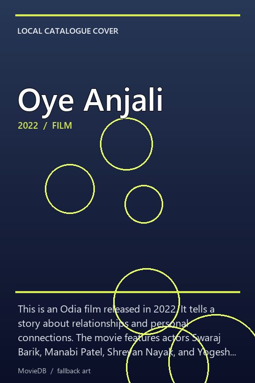 Oye Anjali poster