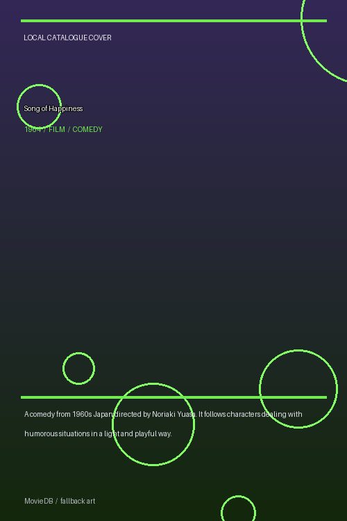Song of Happiness poster
