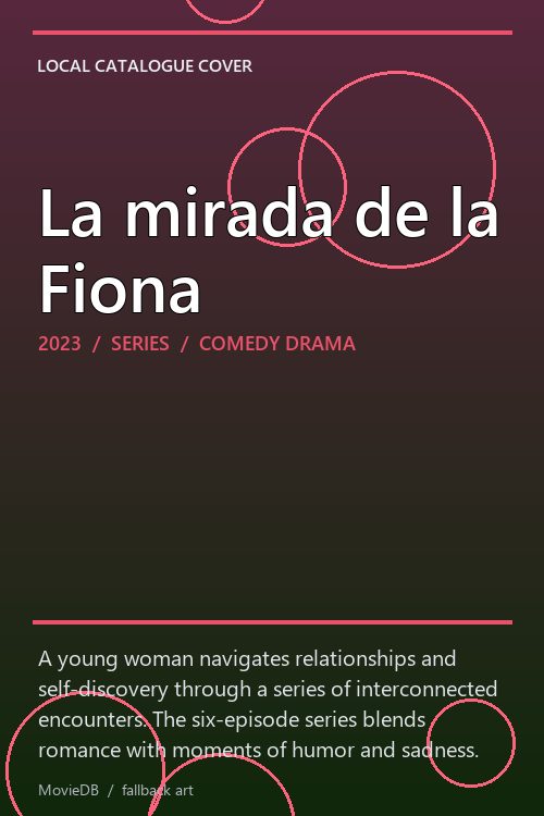 La mirada de la Fiona poster