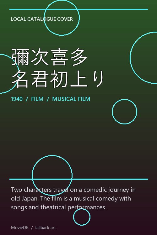 彌次喜多 名君初上り poster