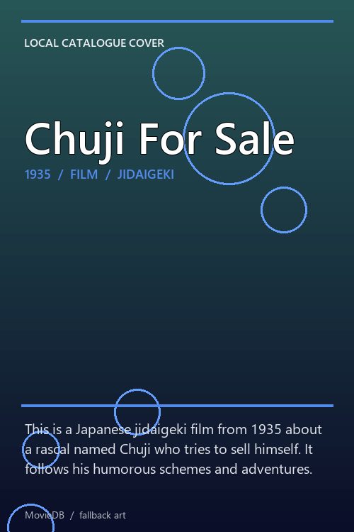 Chuji For Sale poster