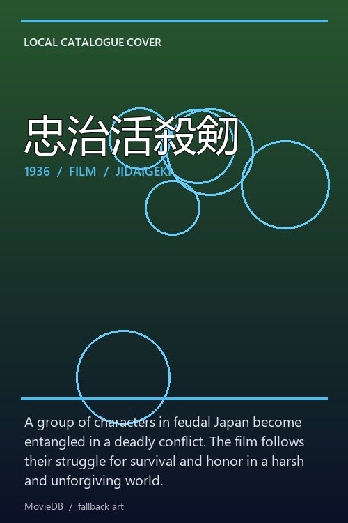 忠治活殺剱 poster