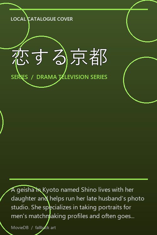 恋する京都 poster