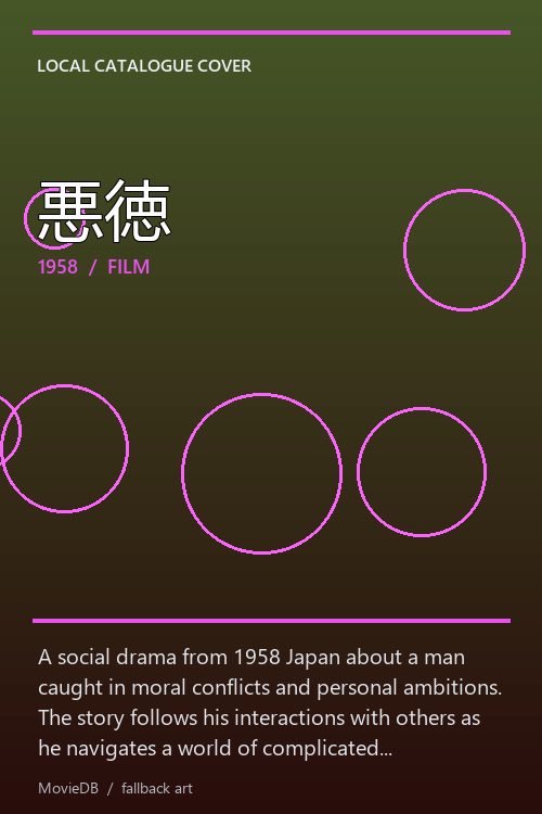 悪徳 poster