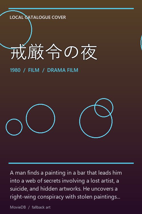 戒厳令の夜 poster