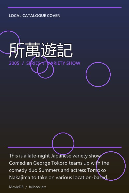 所萬遊記 poster