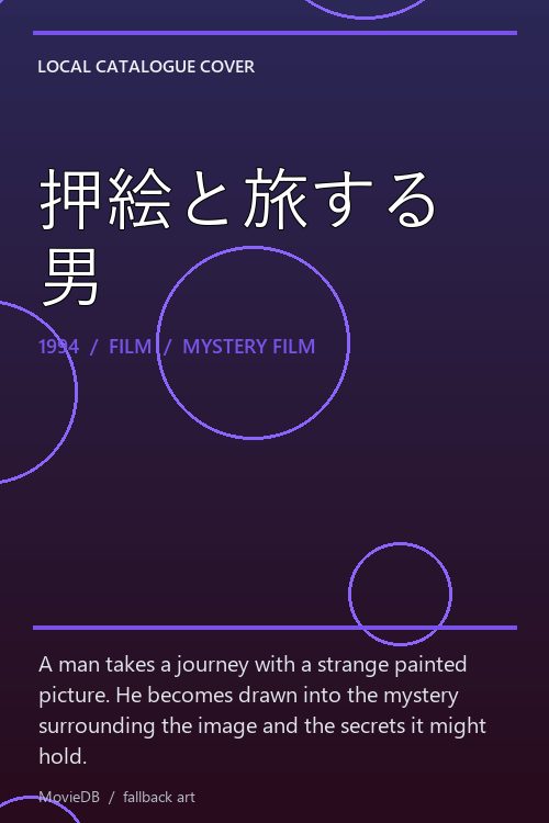 押絵と旅する男 poster